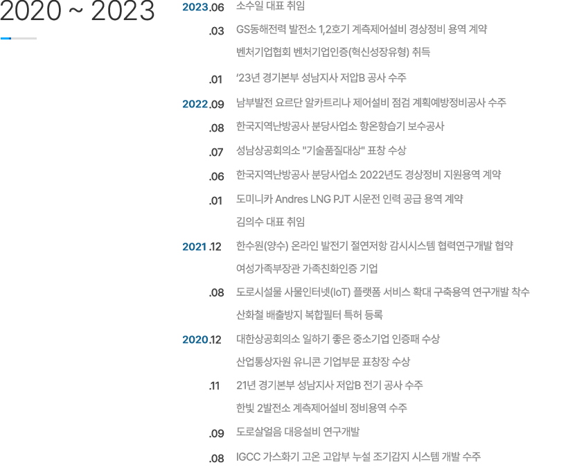 연혁 내용 (2020~2022)
